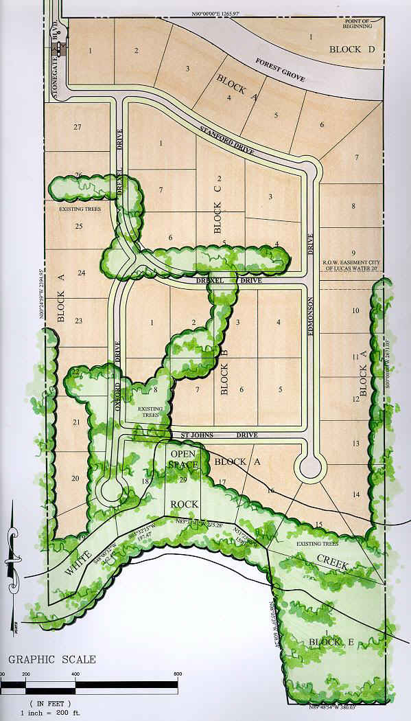 Site